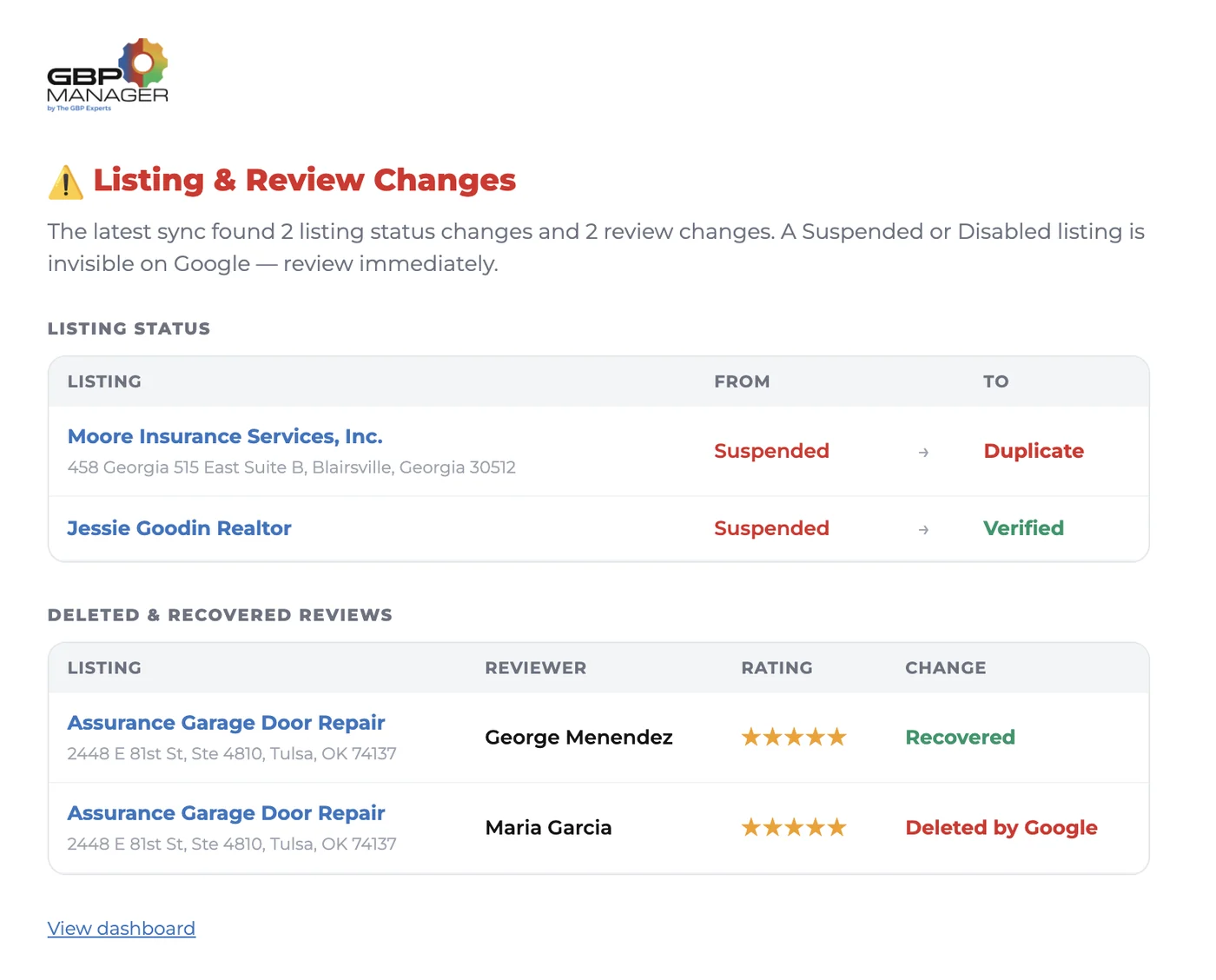 Change audit in GBP Manager