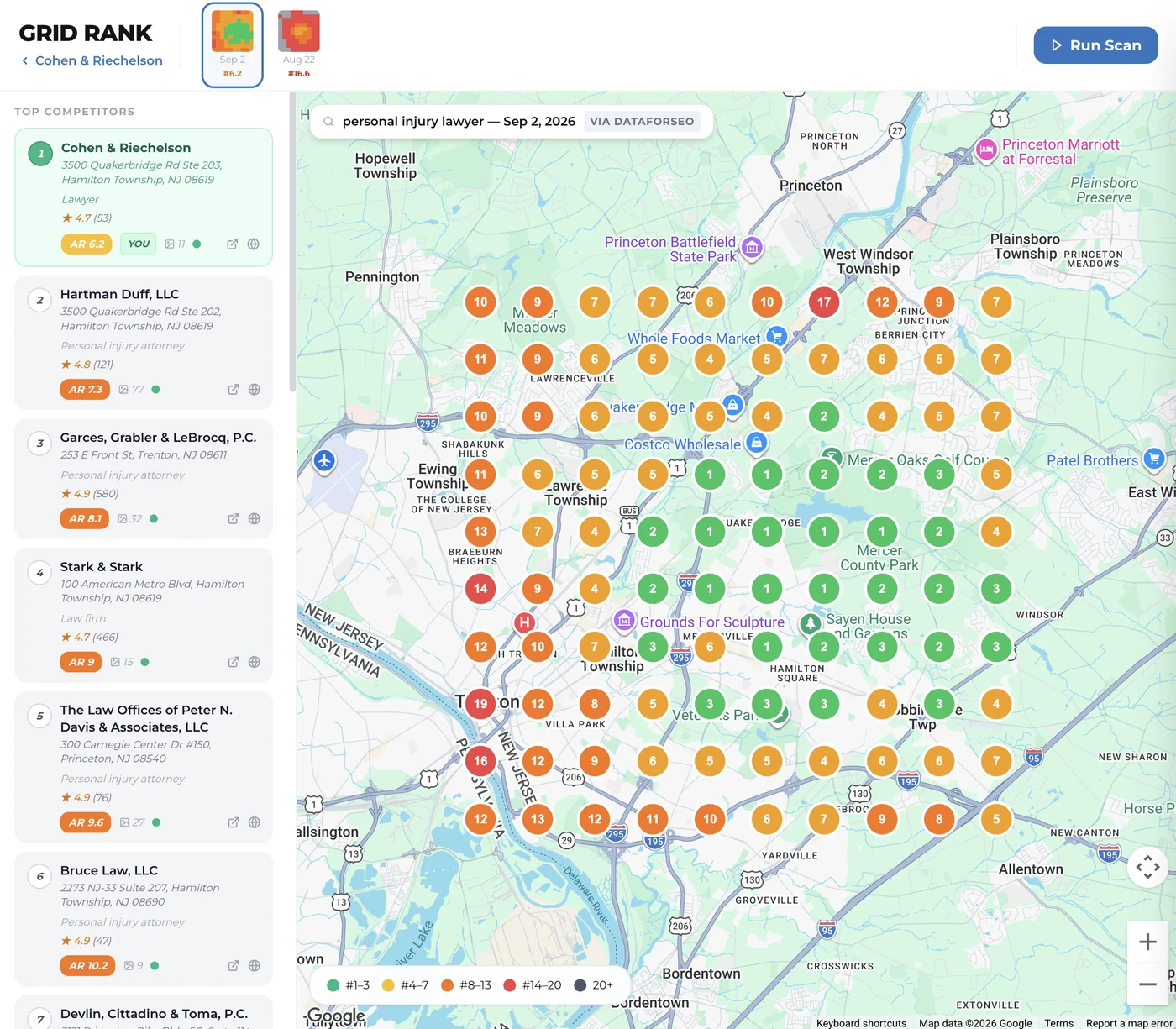 Local rank grids in GBP Manager