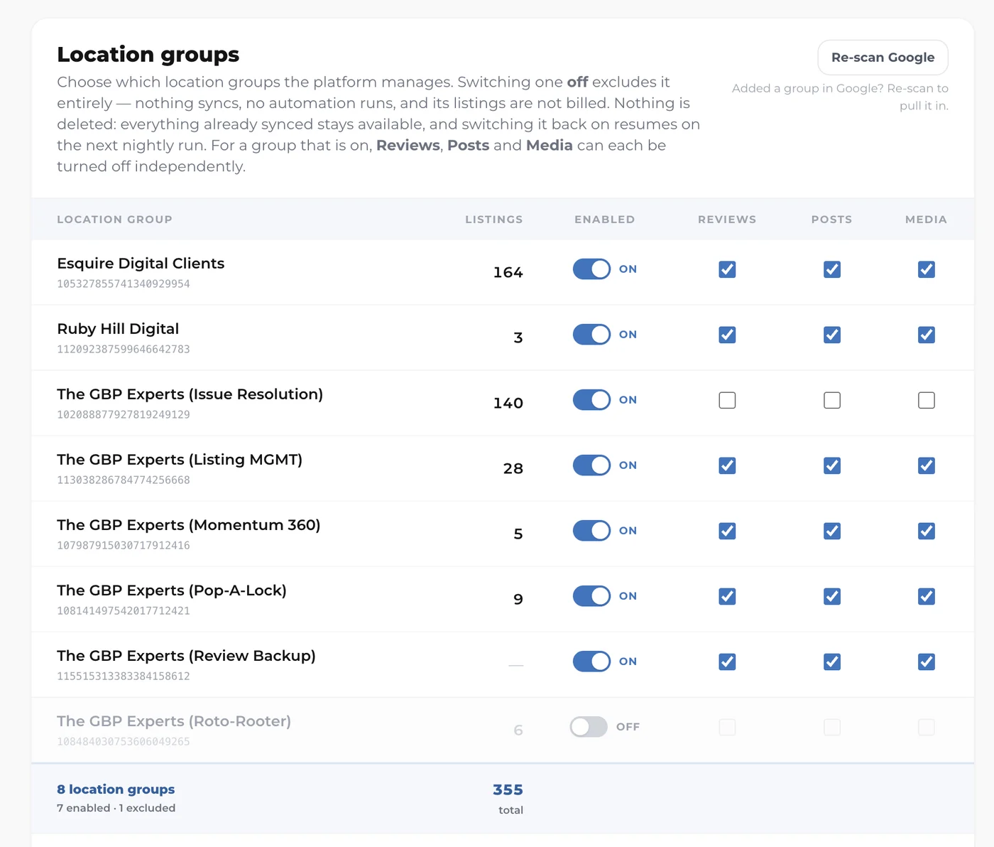 Multi-client separation in GBP Manager